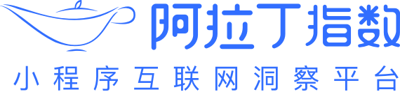 阿拉丁指数
